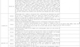 猪哥爆料小楠视频大全最新,小楠视频大全独家揭秘，精彩瞬间一网打尽！