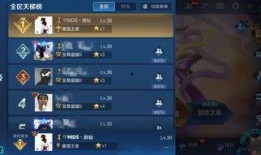 元梦之星最新返场爆料,最新爆料揭秘返场盛况