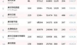 都市频道爆料榜单最新,热门事件盘点，揭秘幕后真相