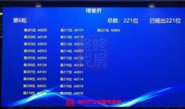 今日关注深圳爆料视频,揭秘城市热点事件背后的真相