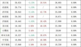 江北中体城最新爆料事件,揭秘神秘事件背后的真相