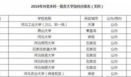 宁都学生爆料盗窃视频最新,盗窃视频曝光，警方全力追查