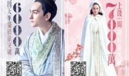 深宫遗梦在线观看资源,宫廷秘史在线观看，揭秘皇权背后的爱恨情仇