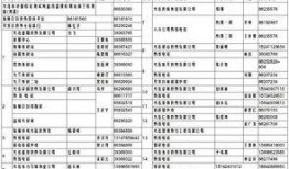 旅顺供暖最新爆料,揭秘最新爆料背后的真相与进展