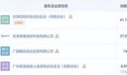 鸣潮首播爆料最新消息,全新游戏体验即将开启！