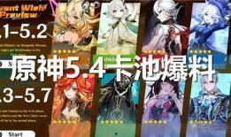 原神爆料最新消息,神秘新角色登场，探索未知领域！