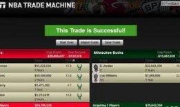 沃神爆料最新交易情况,NBA交易风云再起，多队争抢顶级球星！”