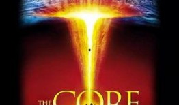 地心浩劫在线观看,揭秘神秘地心世界的惊险冒险之旅