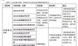 美团都市爆料视频大全最新