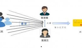 广州银行爆料案件最新