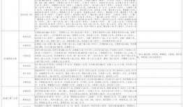 虎狼双生爆料视频大全最新