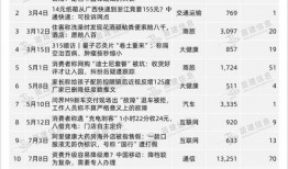 中华新闻爆料电话多少,一通电话，揭开真相面纱”